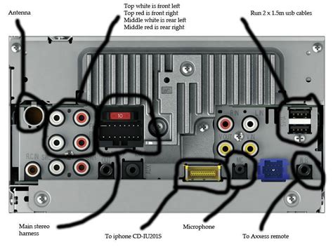 Web cub cadet <b>wiring</b> <b>diagrams</b> for its slt1554 riding mower are essential for keeping your machine running. . Pioneer avh x2500bt wiring diagram